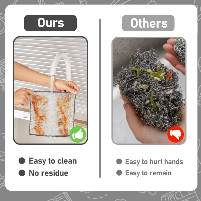 8 Pcs Multipurpose Dishwashing