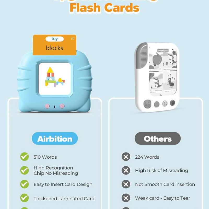 Talking Flash Cards for Toddlers